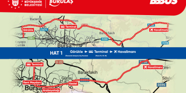 HAVAALANI ULAŞIM (1)