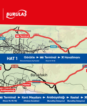 HAVAALANI ULAŞIM (1)