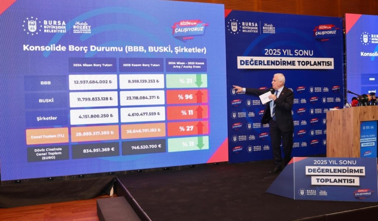 BOZBEY 2025 (7)